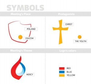 logo wyd 2016